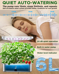 EVERECOO full spectrum LED panel closeup illustrating adjustable lighting modes benefit