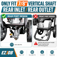 EZJOB side label showing model details and pressure rating benefit