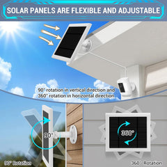 Fehuatenda panel instalado junto a cámara Ring demostrando alimentación continua