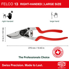 FELCO F-13 handle closeup showing ergonomic grip for reduced hand fatigue
