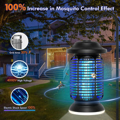 fiveye close-up of electrified grid showing high-voltage insect control benefit