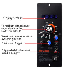 FlameEngine controller LED display in use showing meat and chamber temperatures clearly