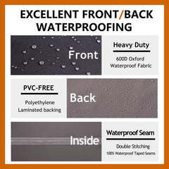 Flexiyard left-facing L-shaped cover shows accurate fit and protection