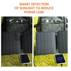 FlexSolar close-up of high-efficiency solar cells highlighting faster charge benefit