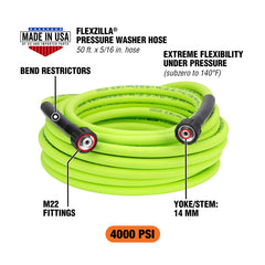 Flexzilla hose M22 fitting closeup demonstrating secure, leak-resistant connection
