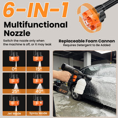 Flouritech 6-in-1 nozzle close-up showing adjustable spray options for versatile cleaning