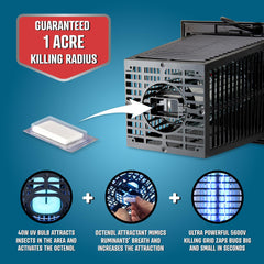 Flowtron electrified grid detail visible for safe quick insect elimination