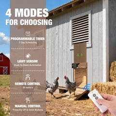 fophop anti-pinch sensor detail demonstrating safety reversal to protect birds