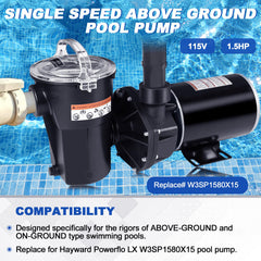 FOREBEN motor label showing 115V 11.2A 3450RPM 48Y frame for compatibility