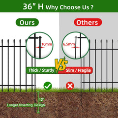 FOREHOGAR fence installed around flowerbed, tidy border improves curb appeal