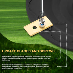 FourShow disc with insert-molded stainless screw holder for secure fit