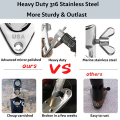 FUNNANS tight view of lock nuts showing stainless steel strength benefit: secure fastening