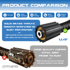GPWXYYY coiled 50ft hose beside ruler showing scale for extended reach advantage