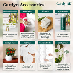 GARDYN pod cap next to hand showing scale and easy handling benefit