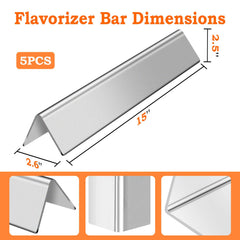 GasSaf reinforced packaging with five bars visible, protects parts during shipping