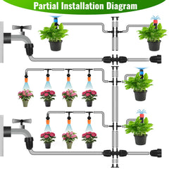GDLIN 1/4 inch distribution lines detail demonstrating flexible routing around plants