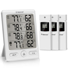 Geevon base front display showing clear readings and quick monitoring benefit