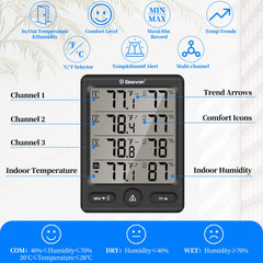 Geevon remote sensor close-up showing durable housing and outdoor resilience