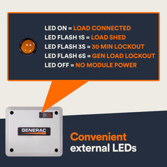 Generac module wired into 240V circuit demonstrating safe installation and reliable protection