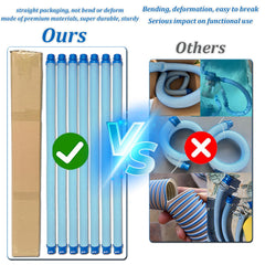 Generic brand corrugated hose detail showing kink resistance and durability benefit
