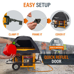 GenTent XL refueling access door in use allowing safe refill without cover removal