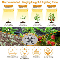 Gerylove thermometer and hygrometer display for quick climate monitoring benefit