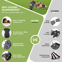 GlimHirVox PU leather auto-buckle straps detail for quick secure fit