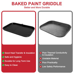 GLOWYE griddle cooking breakfast spread demonstrating even heating