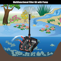 Goplus UV-C lamp viewing window closeup that helps verify lamp operation for clearer water
