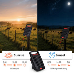 Gorhope short-circuit alarm buzzer detail illustrating instant fault alert benefit