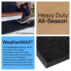 GORILLA GRIP natural rubber backing view showing anti-slip hold and tear resistance