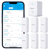 Govee front packaging showing six sensors and gateway, clear kit overview benefit: easy multi-point monitoring