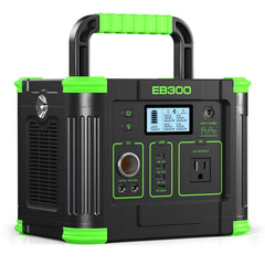 GRECELL front view showing all ports and compact design for easy transport