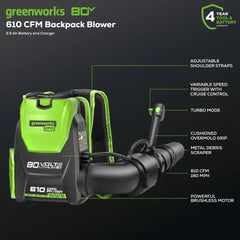 Greenworks control panel with trigger and cruise control for precise airflow