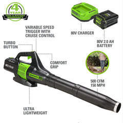 Greenworks blower side profile highlighting balanced design and comfort