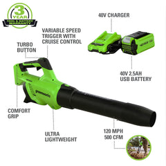 Greenworks side profile highlighting lightweight body for easier handling