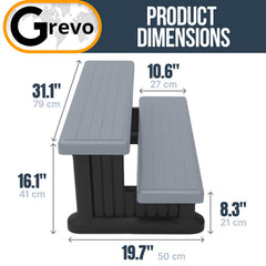Grevo image of horizontal drainage slots helping rapid water runoff