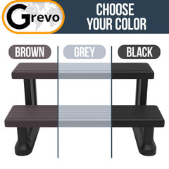 Grevo close-up of slip-resistant texture providing safer wet-area footing