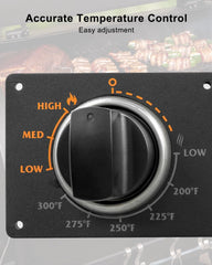 GUXPCH metal housing detail highlighting durable construction for weather resistance