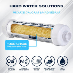 H&G lifestyles clear view of NSF food-grade resin media demonstrating durable calcium reduction