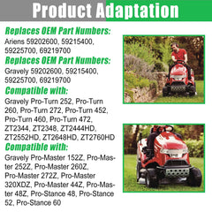 Hedday spindle mounted on mower deck illustrating straightforward installation benefit