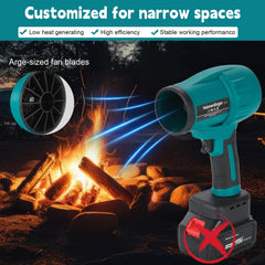 Heimerdinger beside Makita 18V battery showing compatibility and easy battery swap