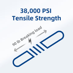 HENGTONG wire attached to plastic insulator illustrating easy compatibility and secure hold