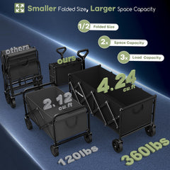 HIKEMOON folded profile demonstrating compact storage advantage