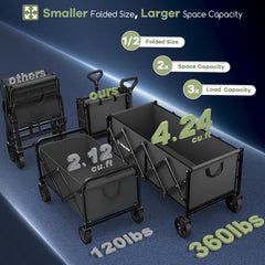 HIKEMOON side profile unfolded wagon highlighting extended cargo space