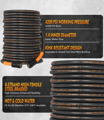 HiPrewaPro close-up of steel braid highlighting reinforced durability