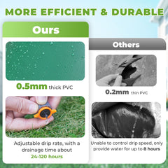 HIRALIY adjustable drip dial showing customizable watering benefit