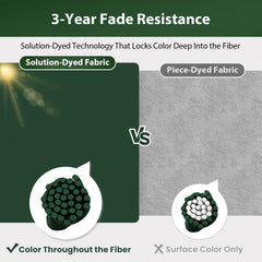 HOMELYSIAN fabric texture showing water-resistant polyester for outdoor durability
