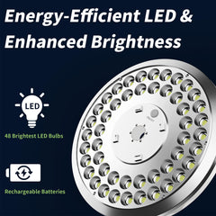 HOOPLE detailed shot of 48 LEDs for uniform flag illumination benefit
