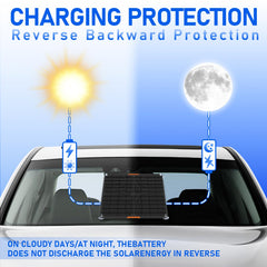 Hoysicy mounted with suction cup on windshield demonstrating hands-free charging benefit